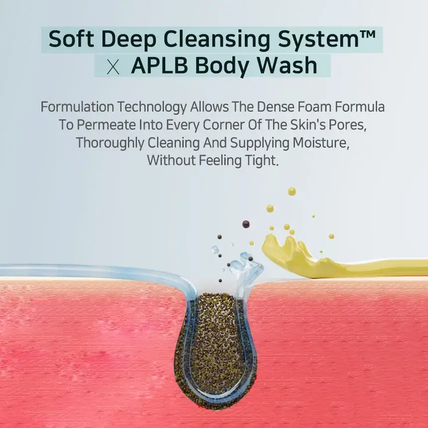 APLB - Glutathione Niacinamide Body Wash product image