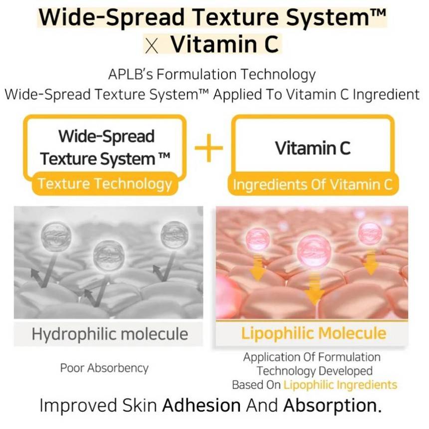 APLB - Retinol Vitamin C Vitamin E Ampoule Serum product image