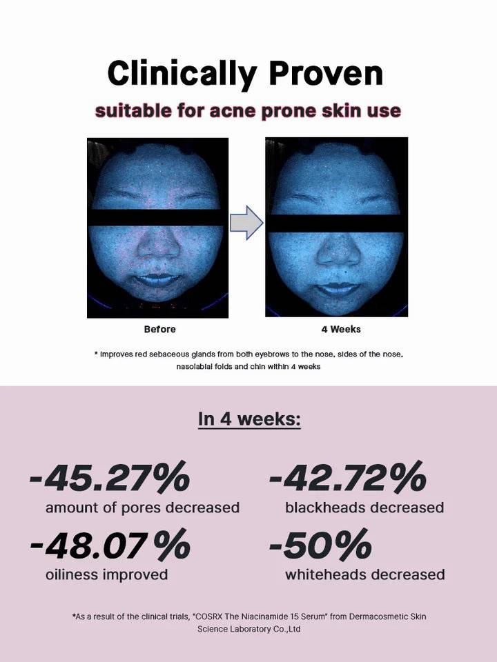 COSRX The Niacinamide 15 Serum product image