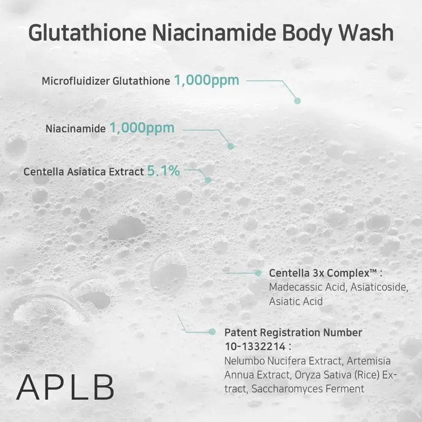 APLB - Glutathione Niacinamide Body Wash product image