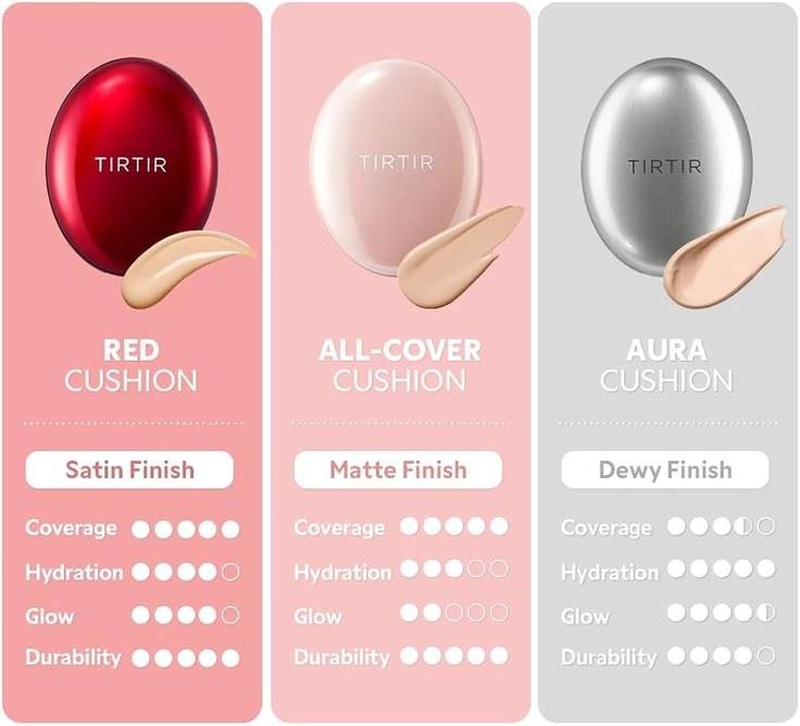 TIRTIR Mask Fit Red Cushion Foundation (17w French Vanilla) 18g product image