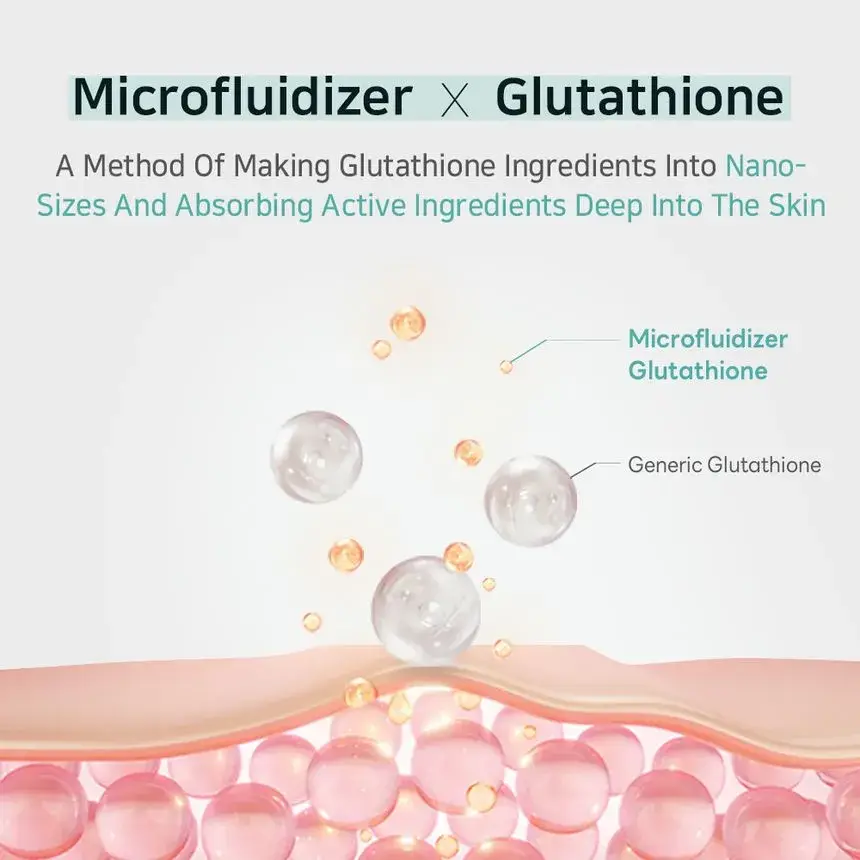 APLB - Glutathione Niacinamide Body Wash product image
